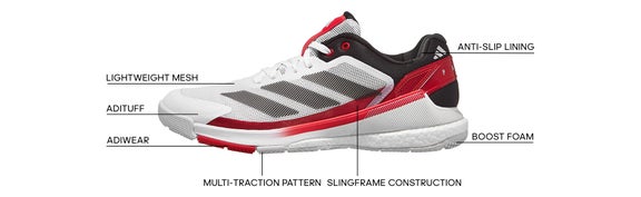 Crazyquick Boost Technologies 