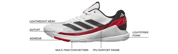 Crazyquick LS Technologies 