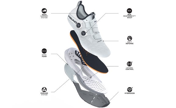 HEAD Motion Pro BOA Technologies