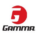 Gamma