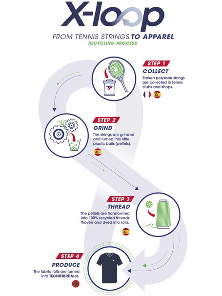 Tecnifibre Womens Fall X-Loop Top