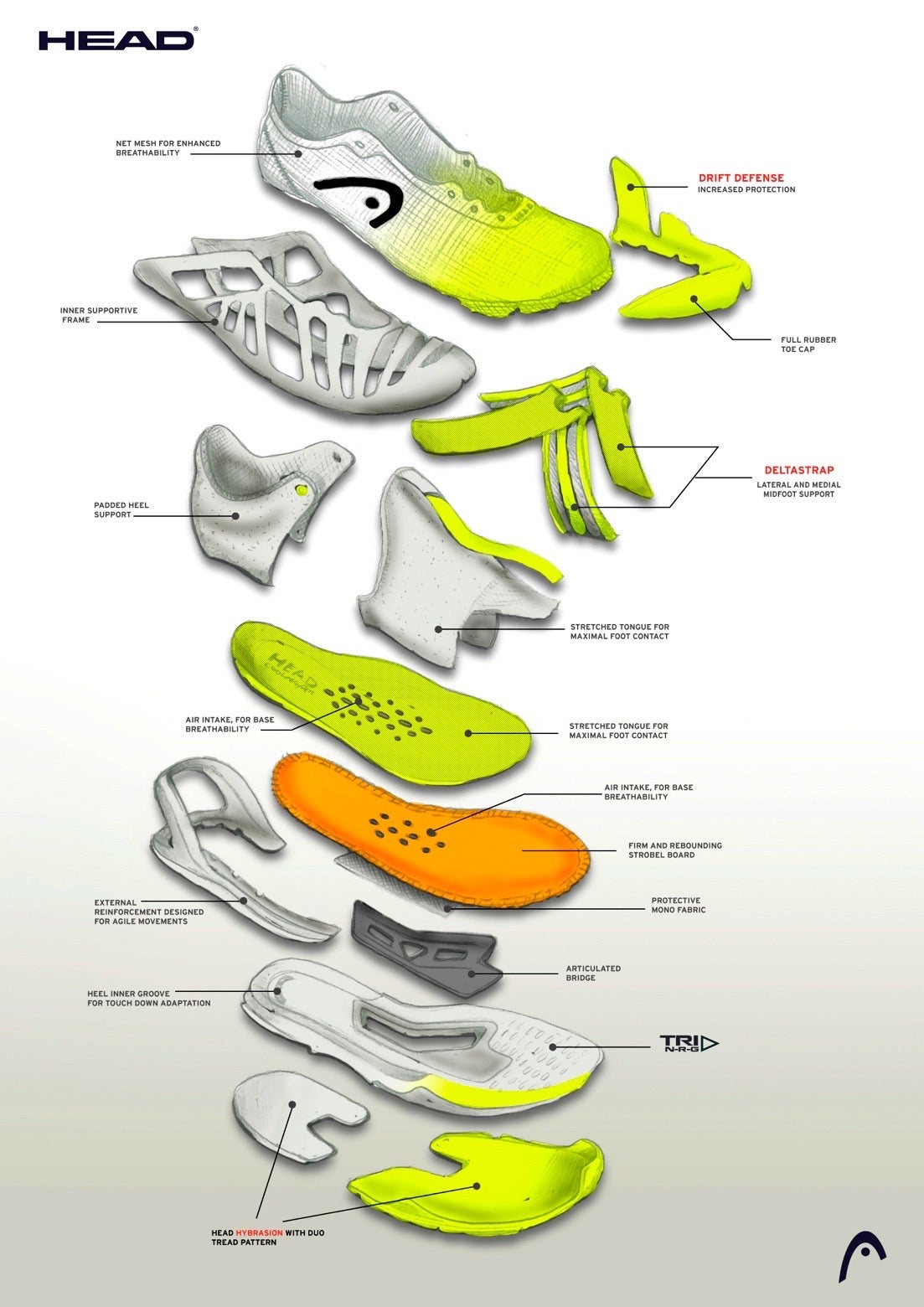 Head tennis shoes explained